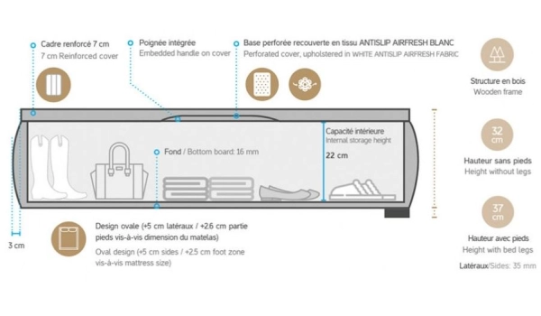 Lit Coffre NEO + Matelas EPEDA BUSINESS - 160 x 200 cm
