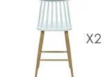 Tabouret EDDIE 